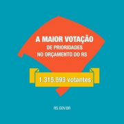estado-registra-a-maior-votacao-da-participacao-popular-no-orcamento.jpg